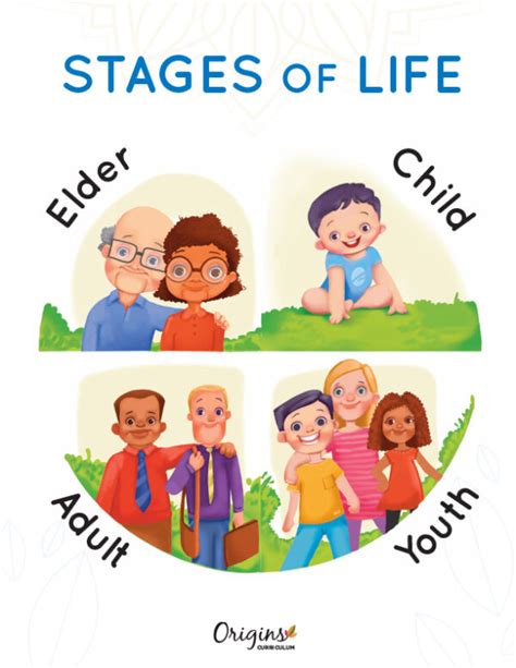 Stages Of Life Origins Curriculum