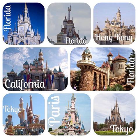 How Many Disney Parks Are There Worldwide