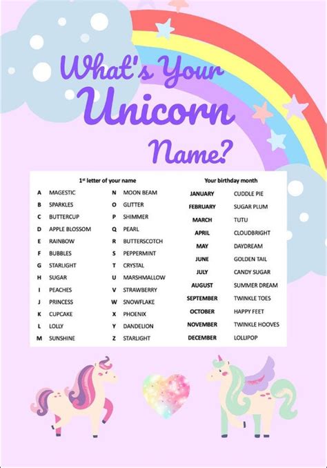 Whats Your Unicorn Name Name Generator Printable Party Game Etsy