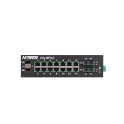 N Tron 7000 Gigabit Managed Ethernet Switches Process Solutions Corp