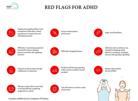 While the symptoms of attention deficit hyperactivity disorder (adhd) typically start in early childhood, it is possible for adhd to go undiagnosed and become problematic in adulthood. Diagnosis and Management of ADHD - Focus on Adult ADHD