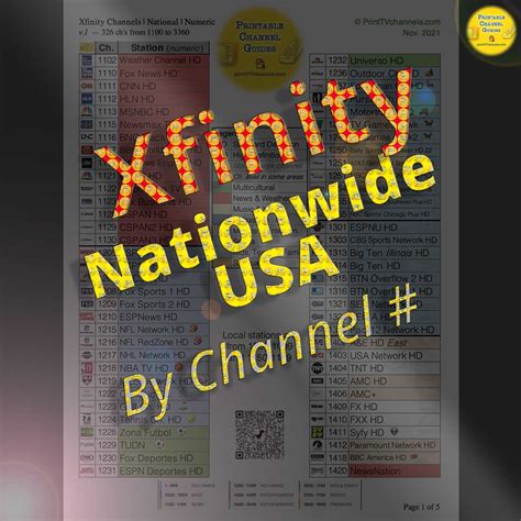 Printable Comcast Channel Guide 2021