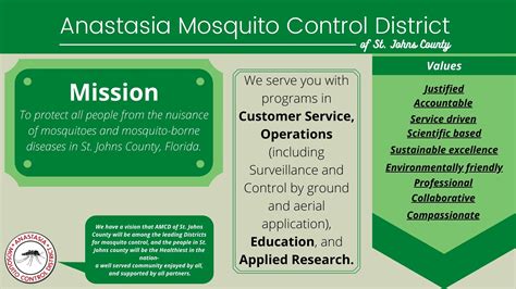 It is not enough to simply contact such a company; Anastasia Mosquito Control District, St. Augustine, FL, St ...
