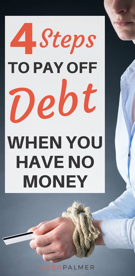 How To Pay Off Debt When You Have No Money The Ultimate Guide