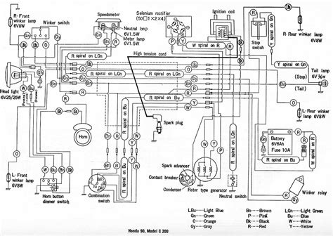 Wiring Diagram Honda C70 Wiring Diagram