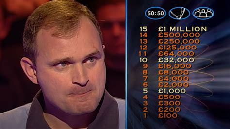 Who Wants To Be A Millionaire Cheating Scandal I Was