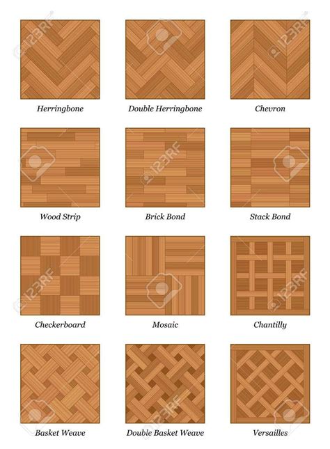 Parquet Pattern Chart Most Popular Parquetry Wood Flooring Royalty