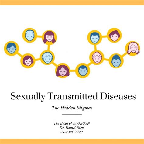 Sexually Transmitted Diseases The Hidden Stigmas Stigma Of Stds Daniel Niku Md Ms