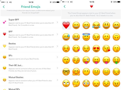 What Snapchat Friend Emoji Mean Business Insider