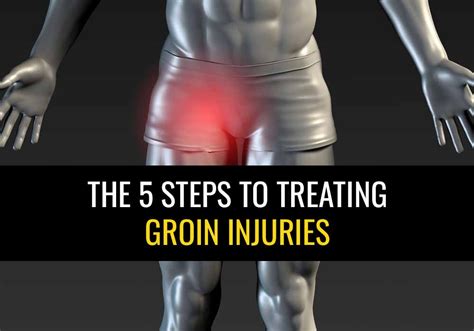 Groin Injury Groin Strain Symptoms Treatment And Recovery Gsmflashserangbanten