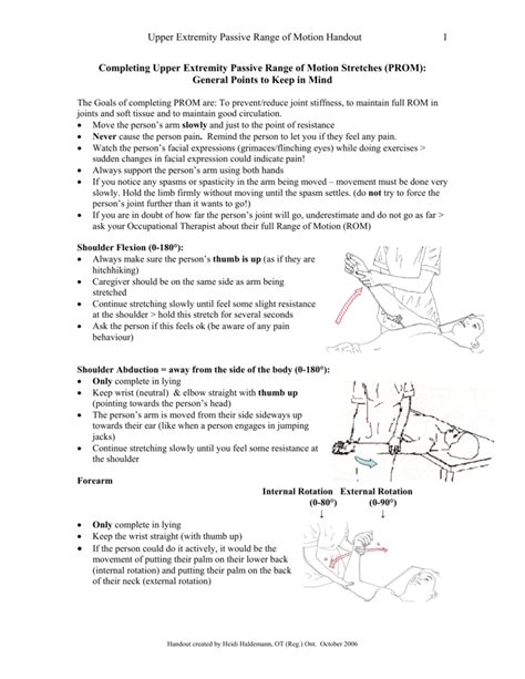 Passive Range Of Motion Exercises Lower Extremity Pictures Online Degrees