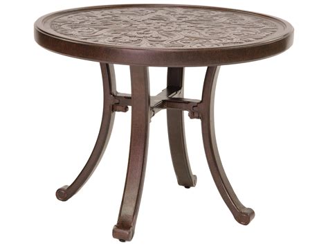 Kshg upgrade odorless table cover clear plastic desk protector round 24 inch dia. Castelle Vintage Cast Aluminum 24 - 26 Round Occasional ...