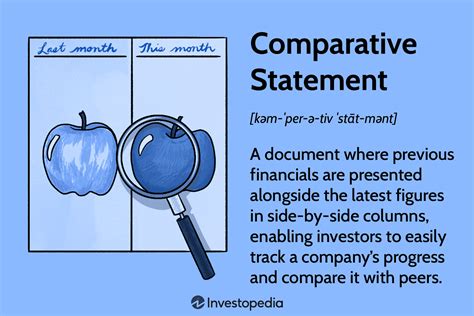 Comparative Statement Definition Types And Examples