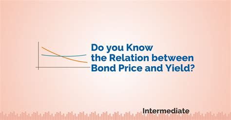 Relation Between Bond Price And Yield Risk And Return