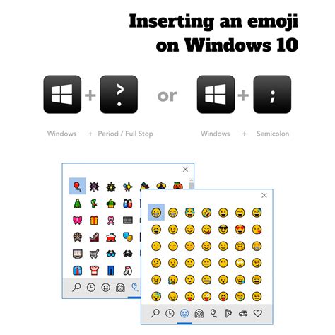 Emoji Keyboard Shortcut For Windows And Macbook By Shubham Ritam