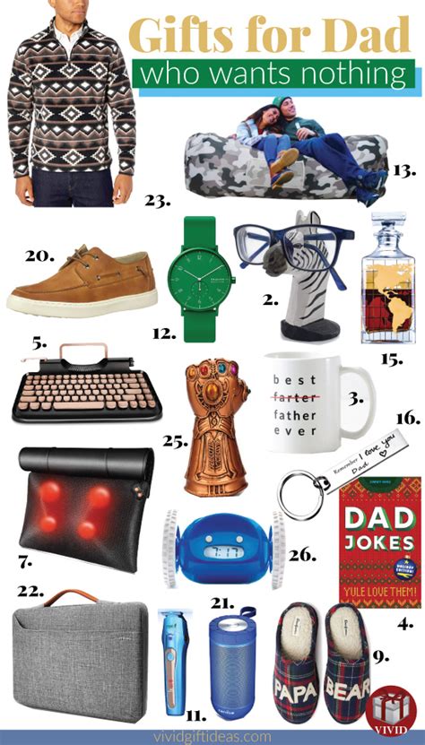 Check spelling or type a new query. 30 Unique Gifts for Dad Who Wants Nothing (2020 Christmas ...