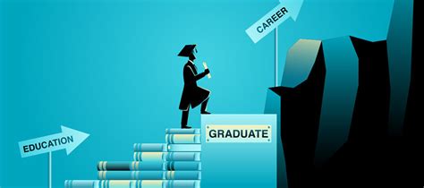 7 Ways To Build A Successful Career For Students Medu