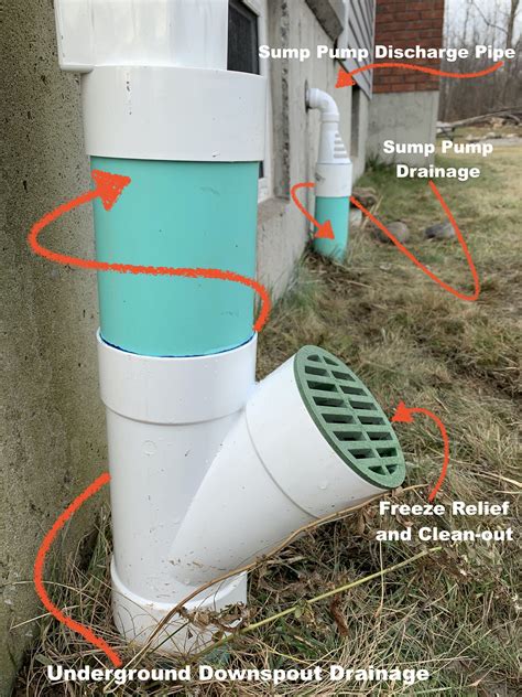 May 16, 2021 · rain gutters and downspouts are designed to divert and carry rainwater away from the foundation of your house, which helps maintain the integrity of its construction. Underground Downspout and Sump Pump Discharge Drainage System Install - Freeze Reliefs and Clean ...