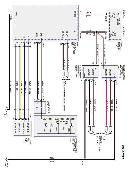 2003 Ford Expedition Wiring Diagrams