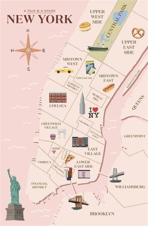 What To Pack For Your Trip To New York New York Travel Guide New