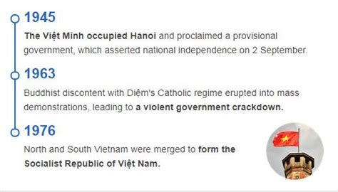 History Of Vietnam E History Library