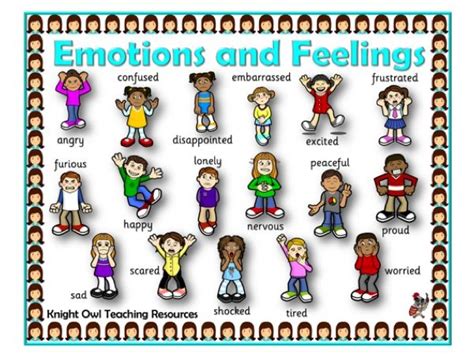 Emotions Word Mat Teaching Resources
