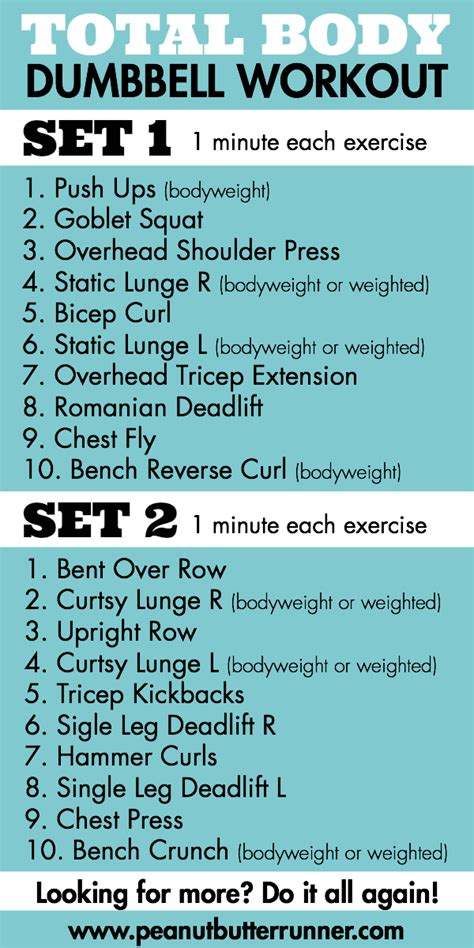 Total Body Dumbbell Strength Workout Strength Workout Total Body
