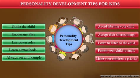 Personality Development Tips For Kids Personality Development Tips