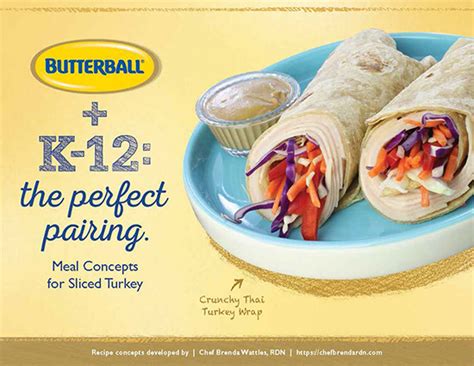 Butterball Foodservice K12 Meal Guide Sliced Turkey
