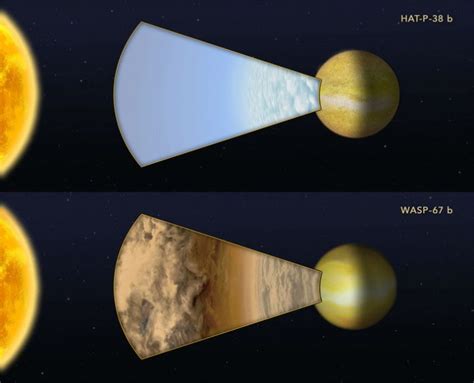 Hubble Comparison Of Two Hot Jupiter Exoplanets