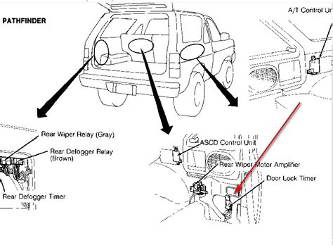 I have a 92 nissan pathfinder that the electric locks do ...