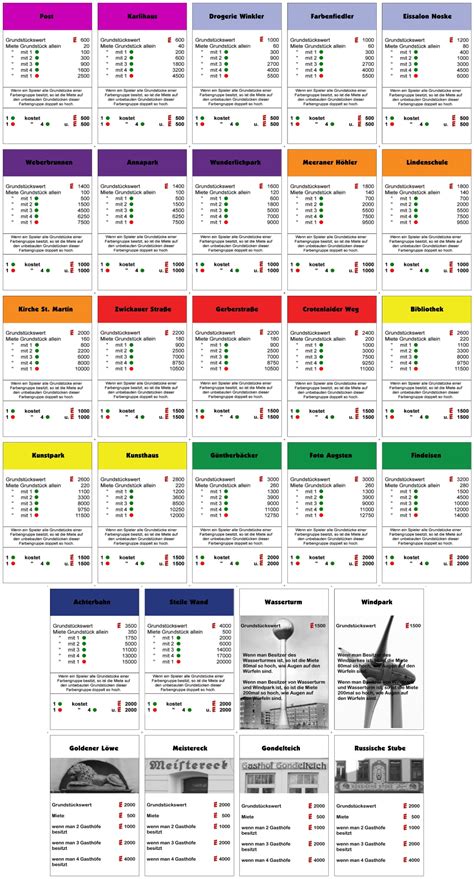 In het originele monopolyspel bestaat een bank, die door een der spelers wordt beheerd. Meeranopoly - www.Meeraner-Treff.de