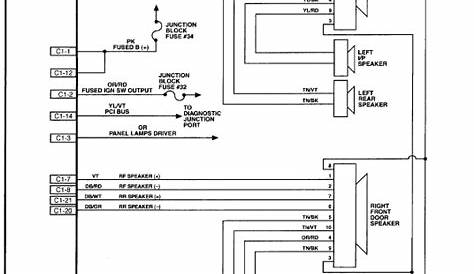 2004 Jeep Cherokee Radio Wiring Diagram - Homemadeal