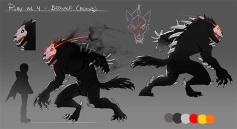 Grimm Species In World Of Remnant Rwby World Anvil