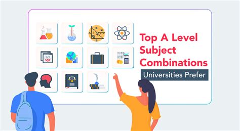 What A Level Subjects Go Well Together Top A Level Subject Combinations Universities Prefer