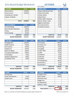Gail Vaz Oxlade Budget Worksheet | Budgeting worksheets, Gail vaz