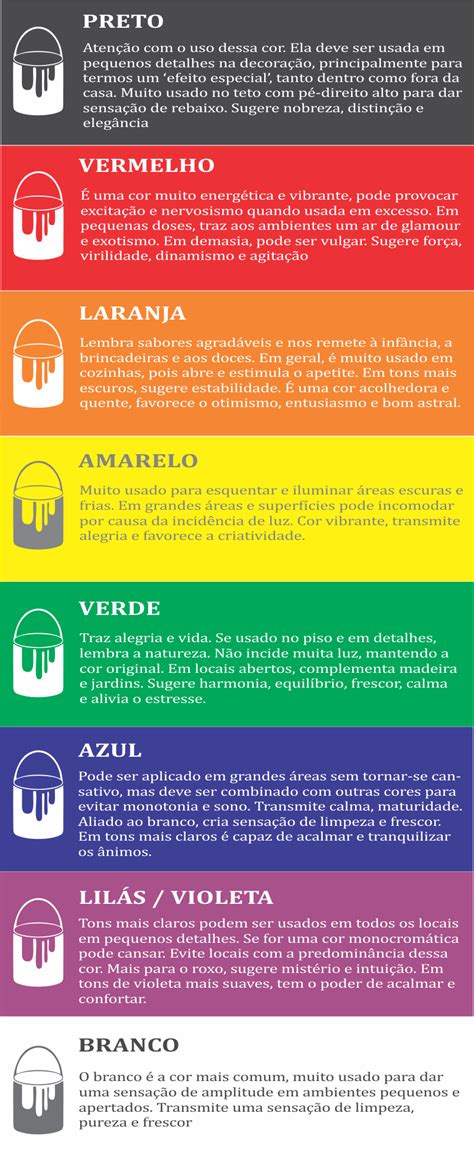 Qual é a sua finalidade? Efeito e psicologia das cores nos ambientes [COMPLETO ...