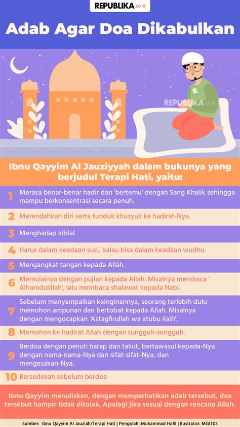 Do'a wudhu komplit / kumpulan doa saat marah, lakukan 3 amalan berikut ini agar. Do'a Wudhu Komplit / Hanaa Production Local Business 24 ...