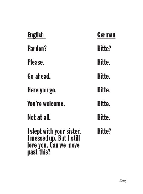 Funny Quotes About German Language Shortquotescc