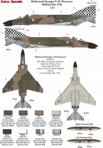 Euro Decals 132 F 4c Decal Review By Brett Green