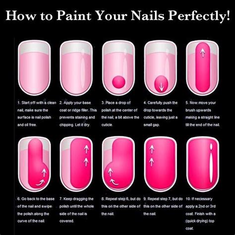 Apply Nail Polish Perfectly 👌🏻💅🏻 Nail Polish Nail Tips You Nailed It