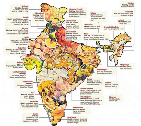 Check spelling or type a new query. Indian Food Diversity - Humanium