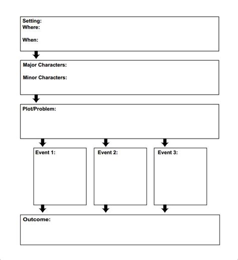 Free 7 Story Map Templates In Pdf