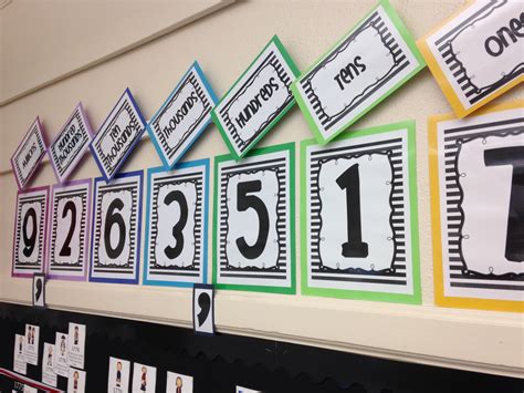 Decimal models, addition, subtraction, comparing and ordering, and place value. Classroom Place Value Display {FREEBIE!!} - Sprout Classrooms