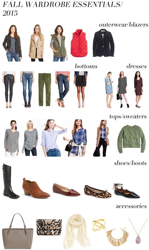 Fall Wardrobe Essentials2015 Fall Wardrobe Essentials Fall Wardrobe