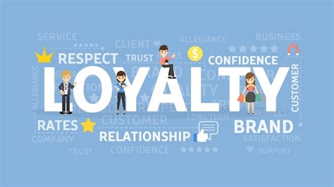 Premium Vector Loyalty Concept Illustration Idea Of Customers