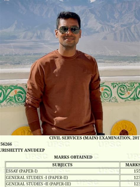 Highest Marks In UPSC IAS Anudeep Durishetty Scored Marks In UPSC Check His Marksheet Times Now