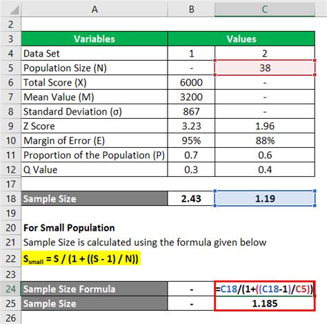 Sample Size Formula Calculator Excel Template 2023