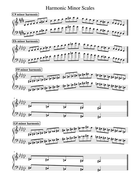 Harmonic Minor Scales Piano Tutorial