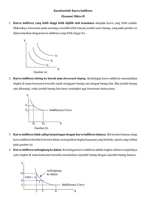 Karakteristik Kurva Indiferen - Ekonomi Mikro II - Karakteristik Kurva